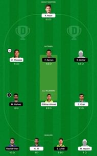ISL vs LAH PSL 2021 Dream11 Tips - PSL